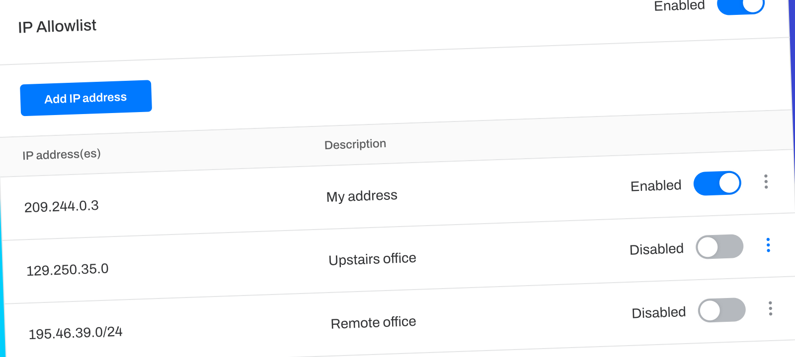 Level IP Allowlist